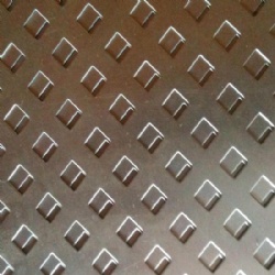 Perforated Sheet | Perforated Metals Stainless Steel Sheet